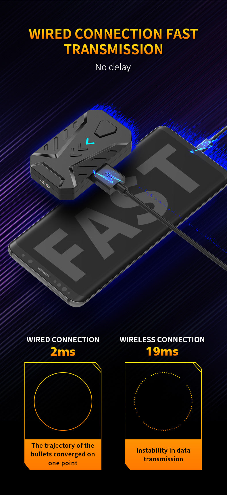 Mixlite 喫雞王座,遊戲手把鍵鼠轉換器,適用於英雄聯盟手遊等遊戲的周邊