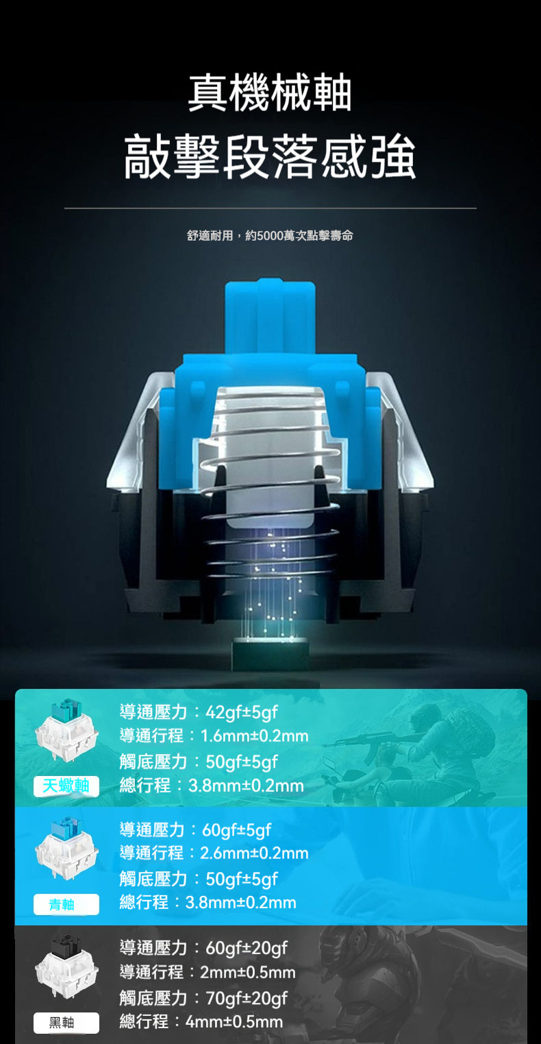 Sangee SKU910 帶有手託的真機械鍵盤,採用有線連接,適用於電競遊戲場景,具備炫彩漸變色效果,帶有旋鈕,並且是側刻鍵設計