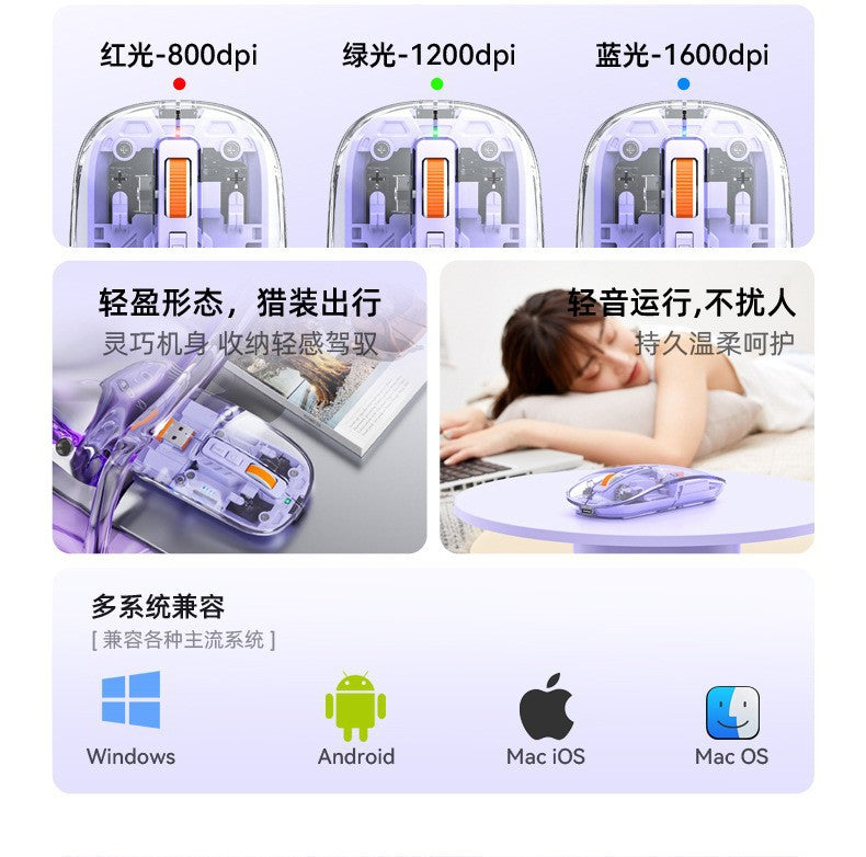 M136 透明無線藍牙三模鼠標,可充電,帶磁吸功能,創意禮品,適用於筆記本、電腦辦公