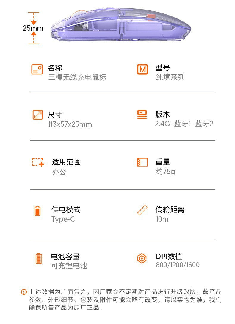 M136 透明無線藍牙三模鼠標,可充電,帶磁吸功能,創意禮品,適用於筆記本、電腦辦公