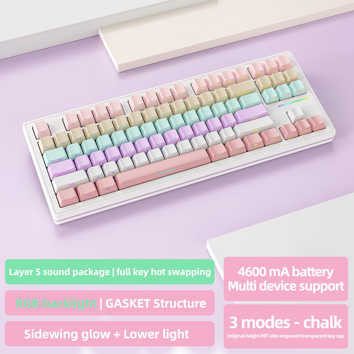 Technology M87 是一款三模無線藍牙機械鍵盤,也支持有線連接,具備 RGB 效果,採用 gasket 結構且支持熱插拔,可客製化,適用於遊戲場景