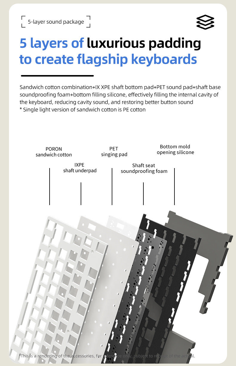 Technology M87 是一款三模無線藍牙機械鍵盤,也支持有線連接,具備 RGB 效果,採用 gasket 結構且支持熱插拔,可客製化,適用於遊戲場景