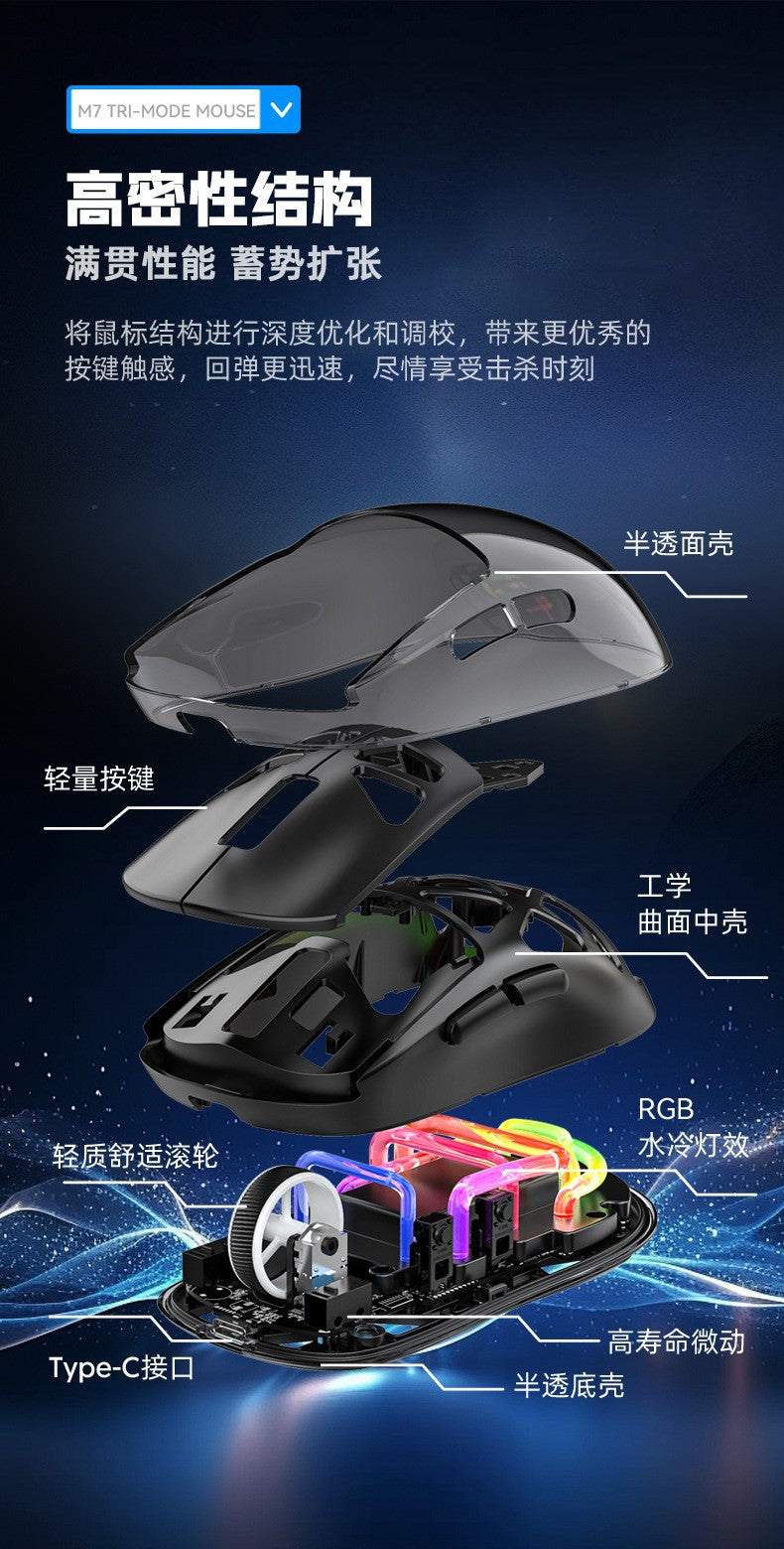 M7 鏤空輕量化洞洞鼠標,支持三模(藍牙、2.4G)無線連接,可充電,適用於電競遊戲,帶 RGB 發光,支持跨境銷售