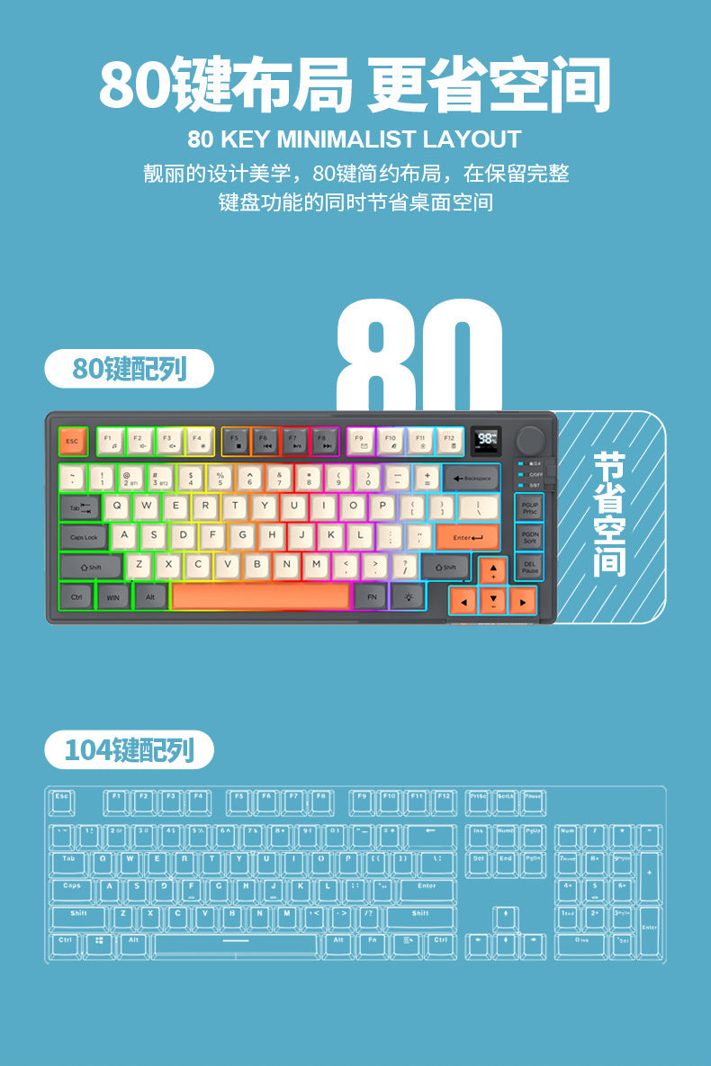 XUNFOX K920 無線藍牙雙模鍵鼠套裝,有機械手感,帶顯示屏與旋鈕,採用三拼色設計