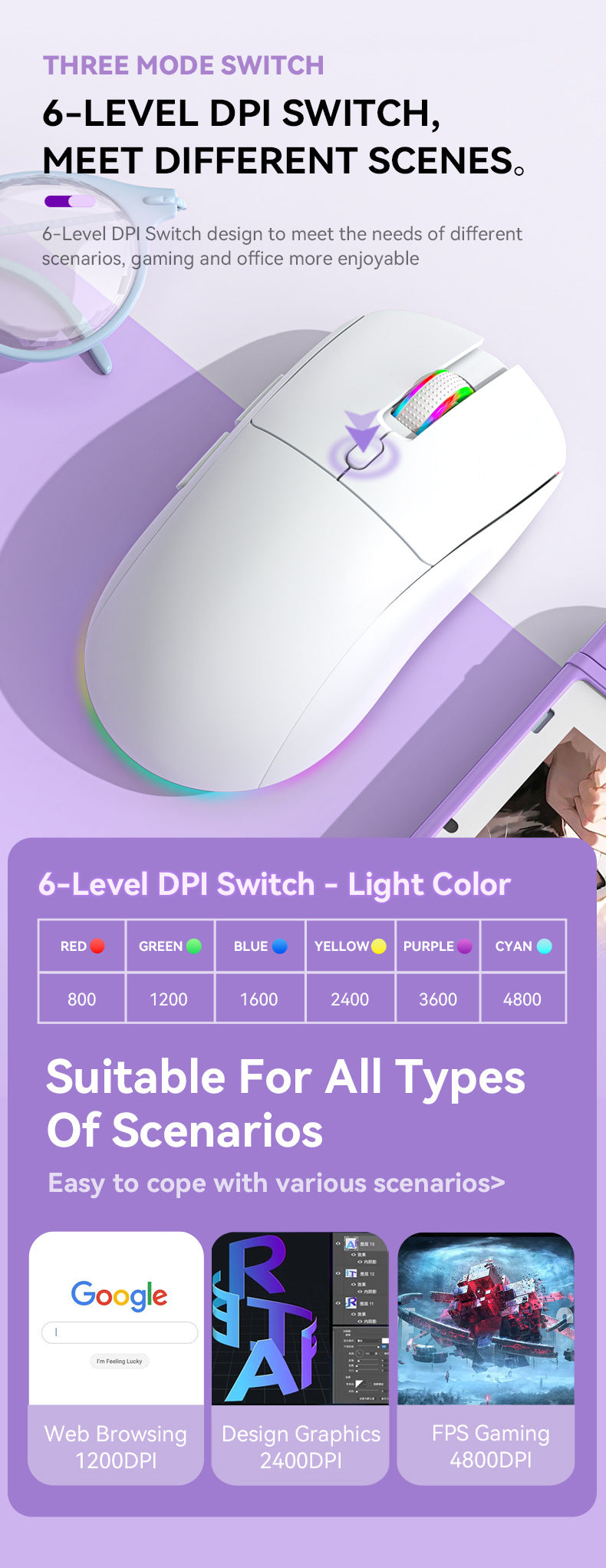 R518 無線藍牙三模遊戲滑鼠,支援 2.4g 無線、有線連接,具備無線充電功能,輕量設計,適用於電競與辦公場景