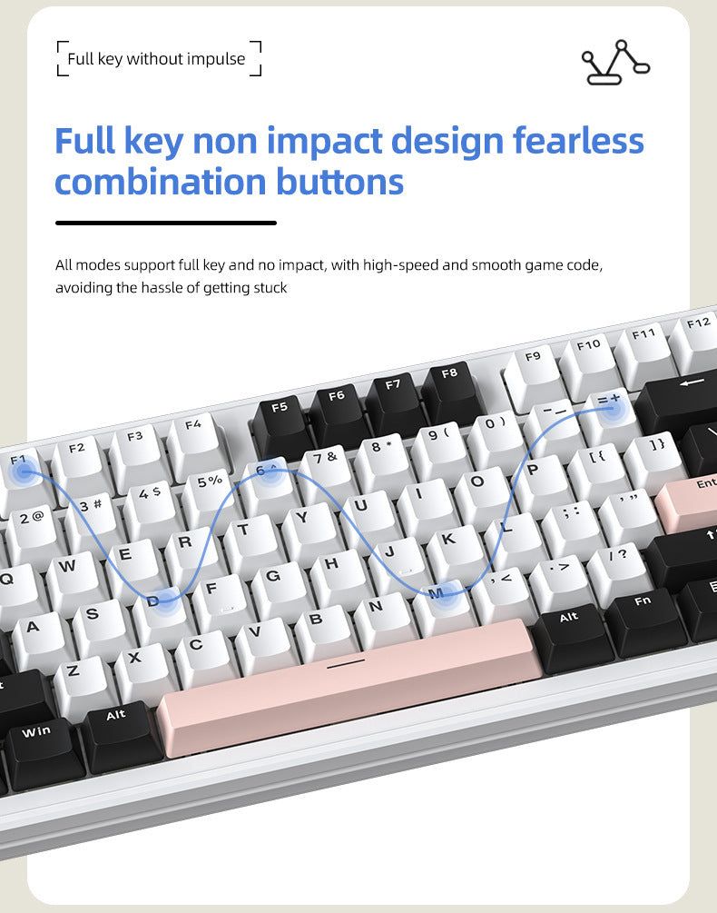Technology M87 是一款三模無線藍牙機械鍵盤,也支持有線連接,具備 RGB 效果,採用 gasket 結構且支持熱插拔,可客製化,適用於遊戲場景