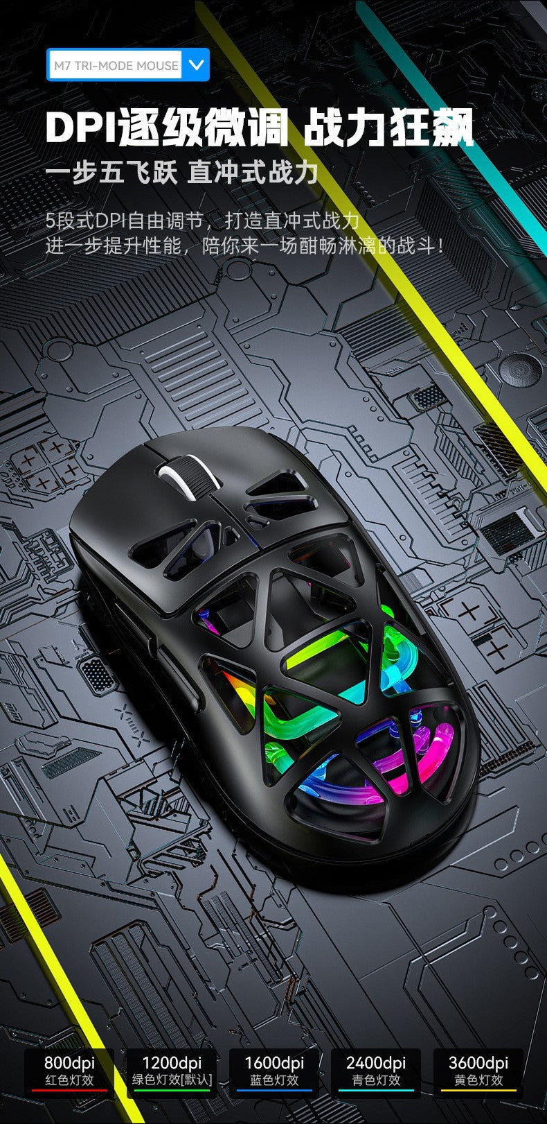M7 鏤空輕量化洞洞鼠標,支持三模(藍牙、2.4G)無線連接,可充電,適用於電競遊戲,帶 RGB 發光,支持跨境銷售