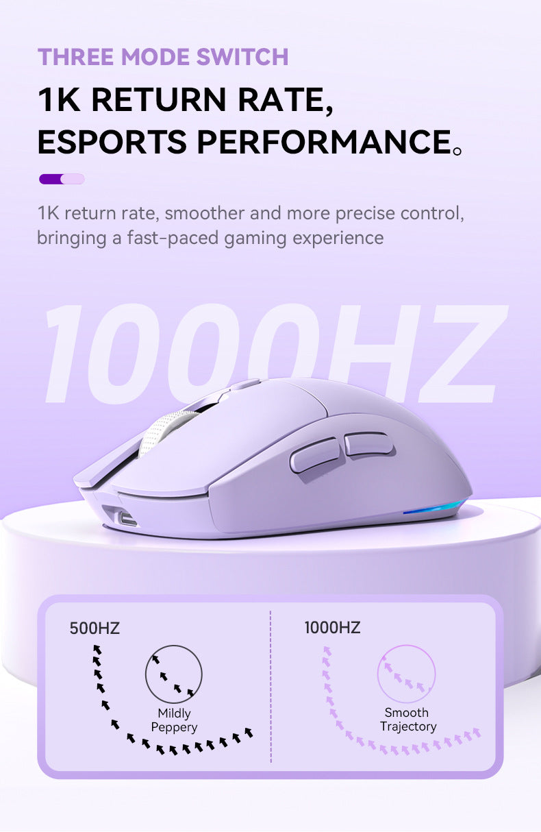R518 無線藍牙三模遊戲滑鼠,支援 2.4g 無線、有線連接,具備無線充電功能,輕量設計,適用於電競與辦公場景