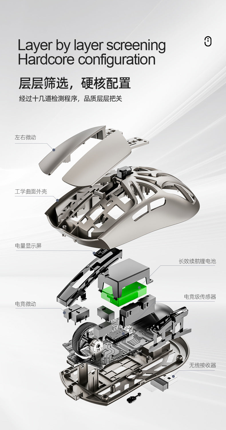 Smailwolf RS8 藍牙無線三模鼠標,輕量化設計,電競遊戲、電腦辦公通用