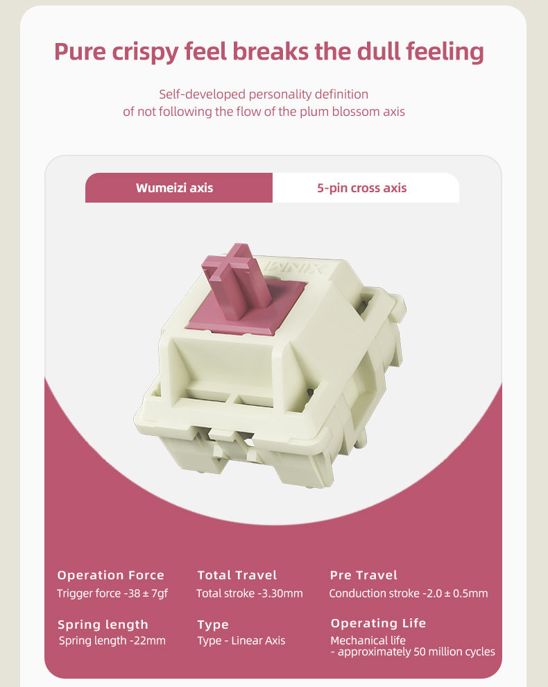 Technology M87 是一款三模無線藍牙機械鍵盤,也支持有線連接,具備 RGB 效果,採用 gasket 結構且支持熱插拔,可客製化,適用於遊戲場景