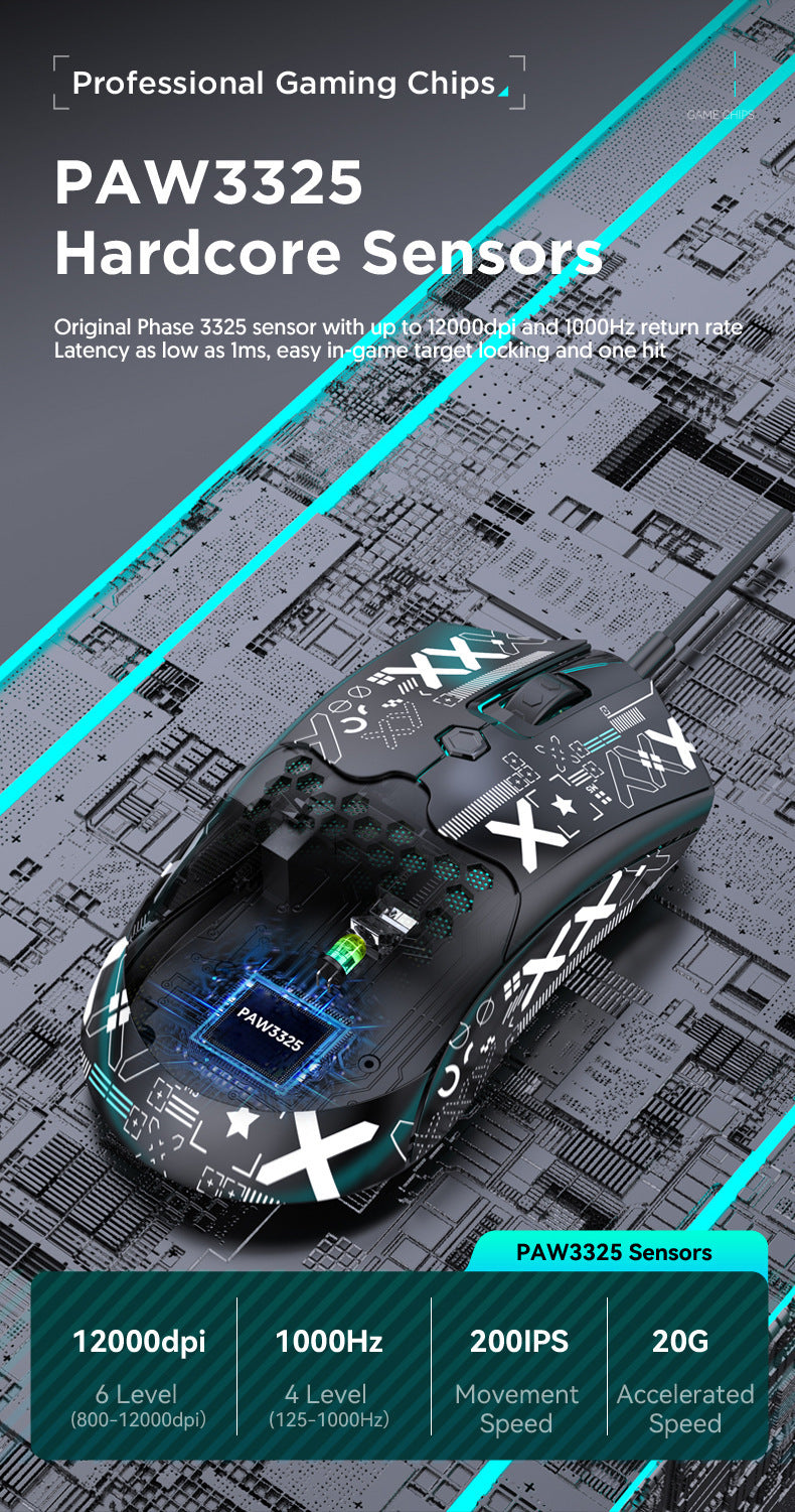 FreeWolf M5 輕量有線電競洞洞鼠,PAW3325 引擎,12000DPI RGB 款