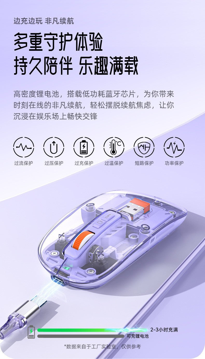 M136 透明無線藍牙三模鼠標,可充電,帶磁吸功能,創意禮品,適用於筆記本、電腦辦公