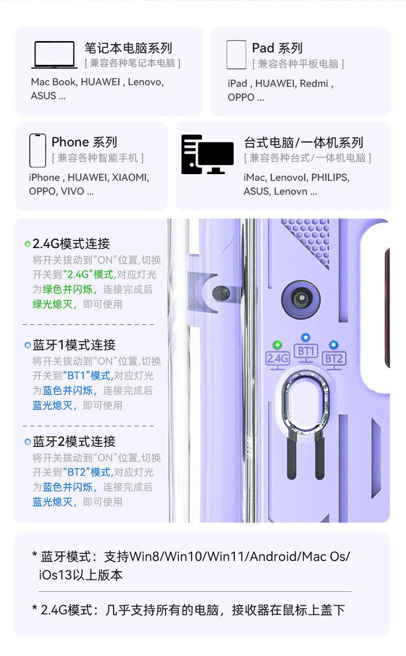 M136 透明無線藍牙三模鼠標,可充電,帶磁吸功能,創意禮品,適用於筆記本、電腦辦公