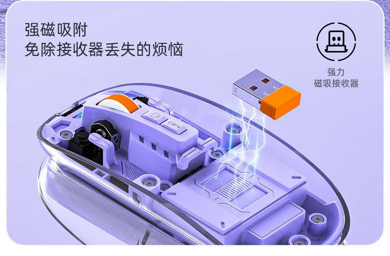 M136 透明無線藍牙三模鼠標,可充電,帶磁吸功能,創意禮品,適用於筆記本、電腦辦公