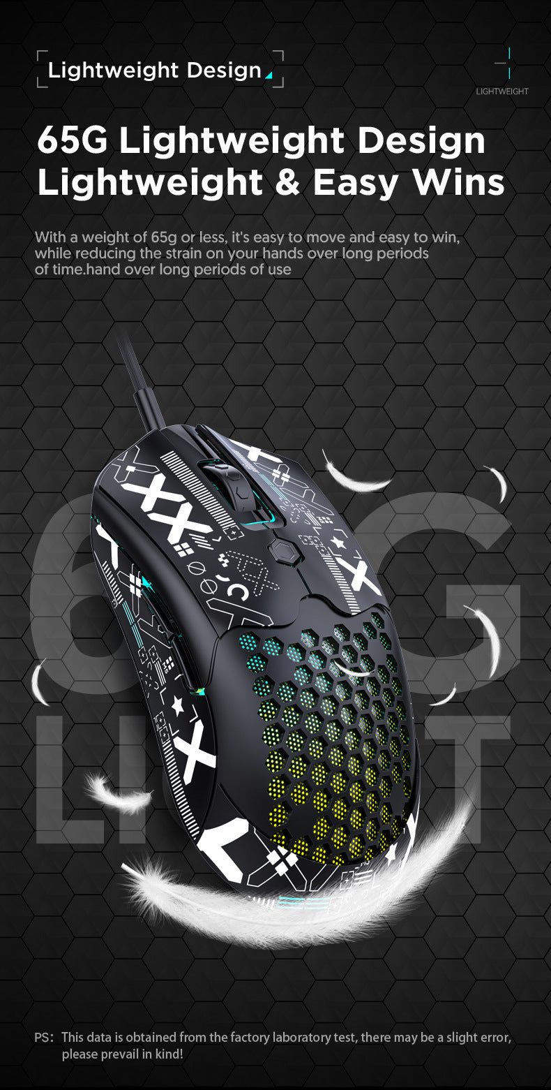 FreeWolf M5 輕量有線電競洞洞鼠,PAW3325 引擎,12000DPI RGB 款