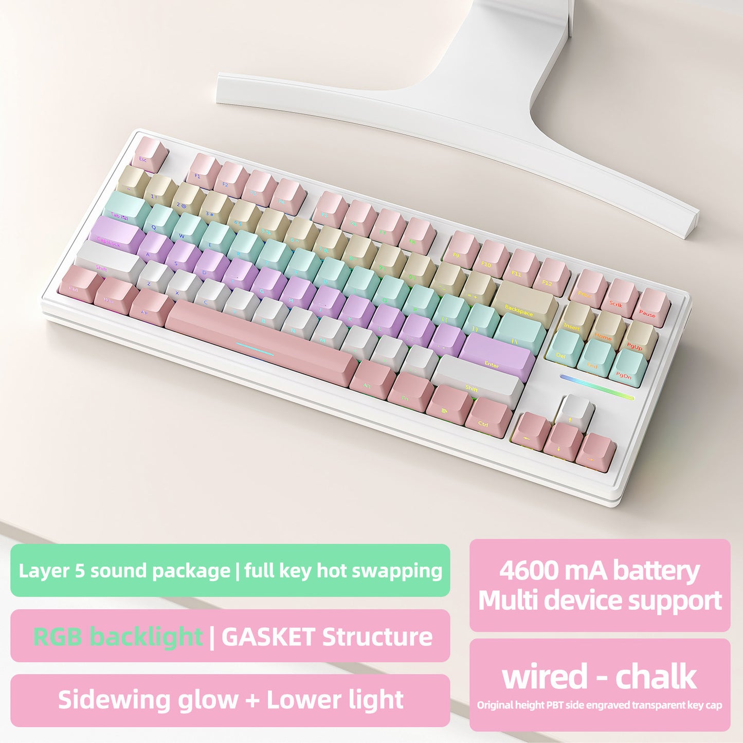 Technology M87 是一款三模無線藍牙機械鍵盤,也支持有線連接,具備 RGB 效果,採用 gasket 結構且支持熱插拔,可客製化,適用於遊戲場景