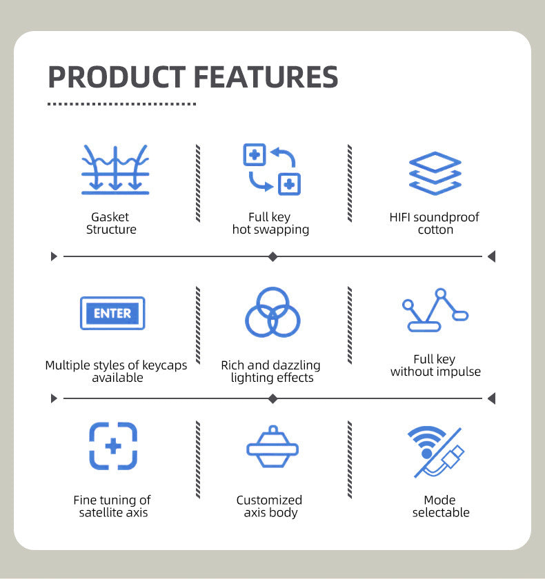 Technology M87 是一款三模無線藍牙機械鍵盤,也支持有線連接,具備 RGB 效果,採用 gasket 結構且支持熱插拔,可客製化,適用於遊戲場景