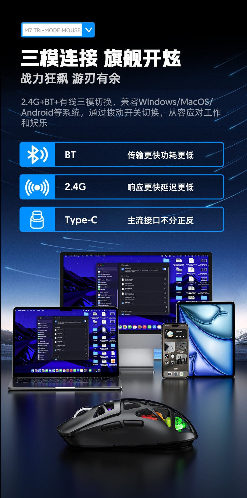 M7 鏤空輕量化洞洞鼠標,支持三模(藍牙、2.4G)無線連接,可充電,適用於電競遊戲,帶 RGB 發光,支持跨境銷售