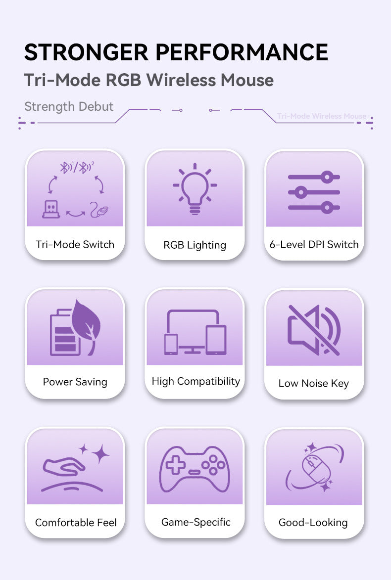 R518 無線藍牙三模遊戲滑鼠,支援 2.4g 無線、有線連接,具備無線充電功能,輕量設計,適用於電競與辦公場景