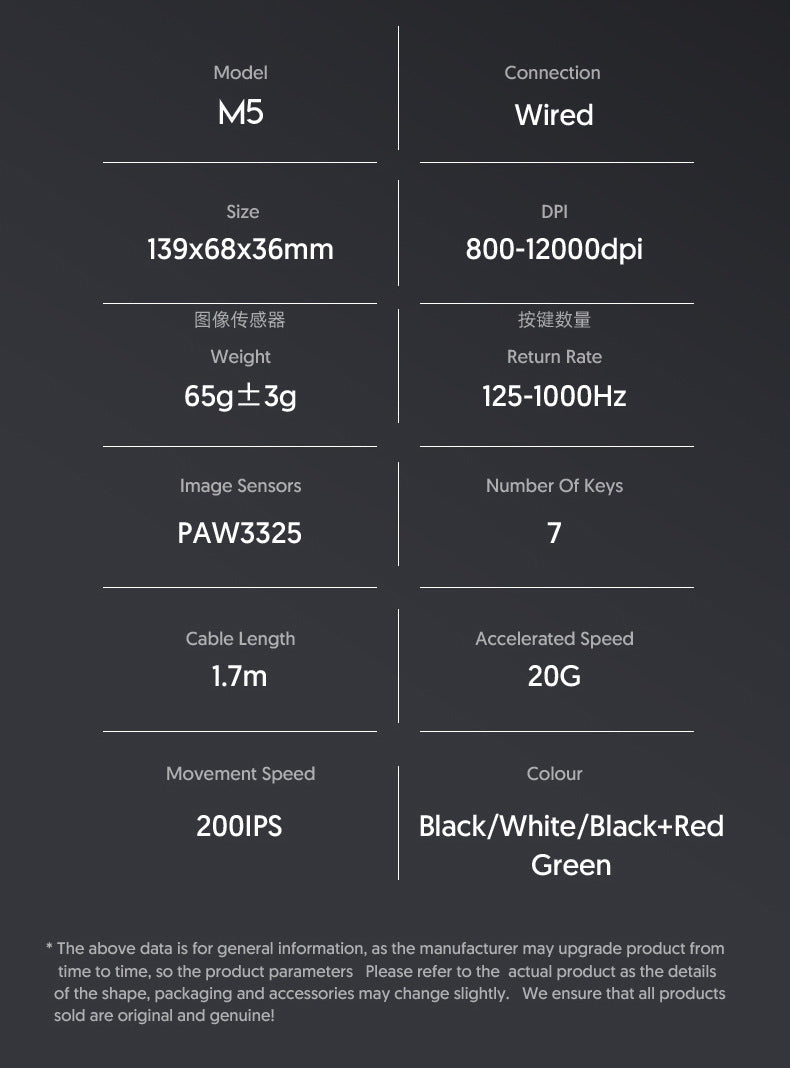 FreeWolf M5 輕量有線電競洞洞鼠,PAW3325 引擎,12000DPI RGB 款