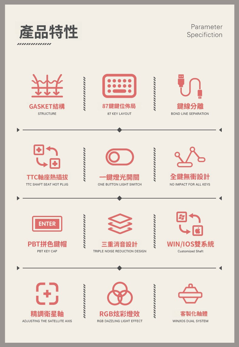 Technology X87 機械鍵盤,87 鍵,有線連接,支持 RGB 燈效,電競遊戲、辦公兩用。具備客製化、熱插拔、鍵線分離特點
