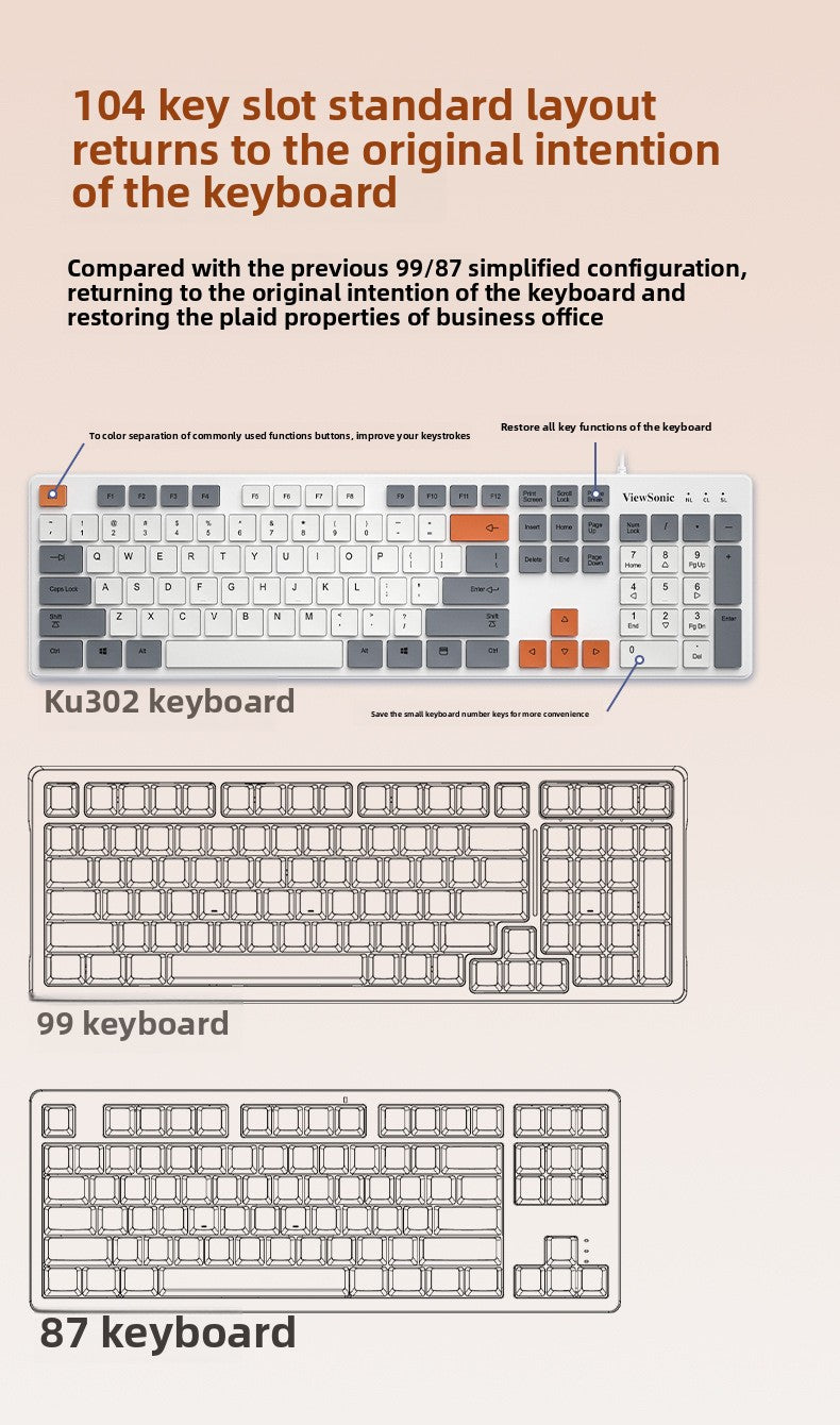 ViewSonic KU302 巧克力有線鍵盤,適用於臺式機和筆記本,輕音,三拼色鍵帽