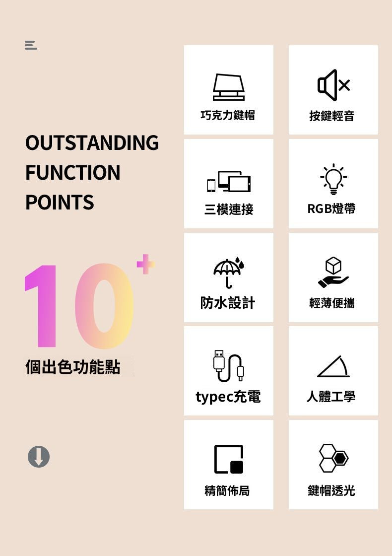 acer OMR-143 無線藍牙雙模鍵鼠套裝,RGB 彩幻燈,可充電,少女拼色