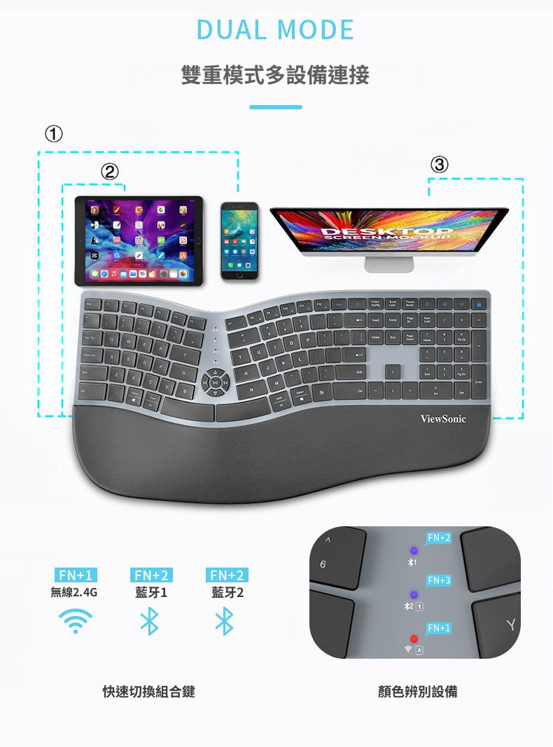 ViewSonic 無線鍵盤,支持藍牙、充電雙模式,具備人體工學設計,適用於筆記本和臺式電腦主機,是多媒體鍵盤