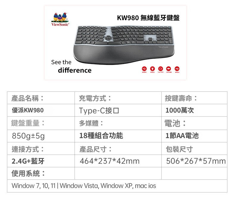 ViewSonic 無線鍵盤,支持藍牙、充電雙模式,具備人體工學設計,適用於筆記本和臺式電腦主機,是多媒體鍵盤