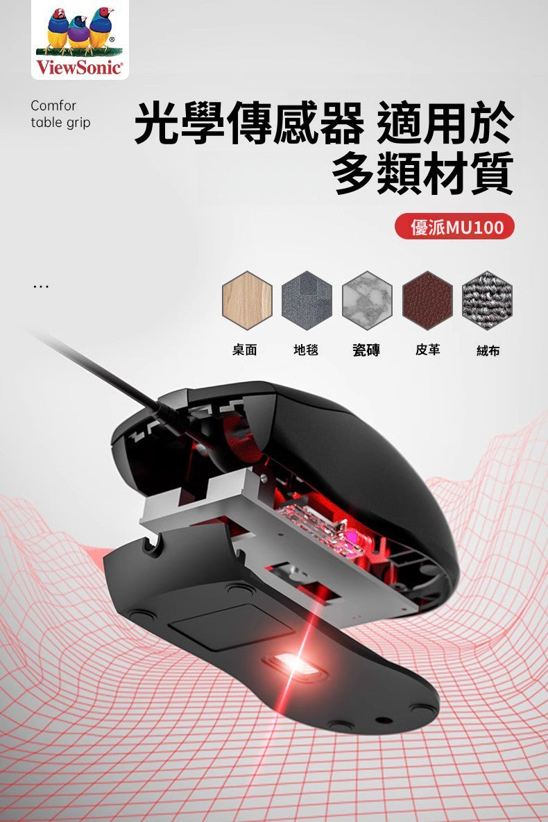 ViewSonic MU100 有線USB滑鼠 家用辦公檯式筆記本有線滑鼠