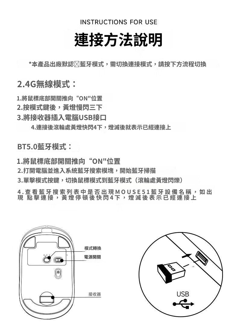 OMR080無線藍牙雙模遊戲電競鼠標充電便攜辦公鼠標人體工程學