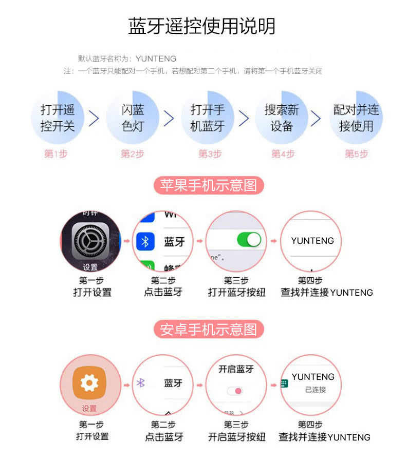 Yunteng Selfie Bluetooth Shooting Remote Control is suitable for Huawei, Samsung and Xiaomi