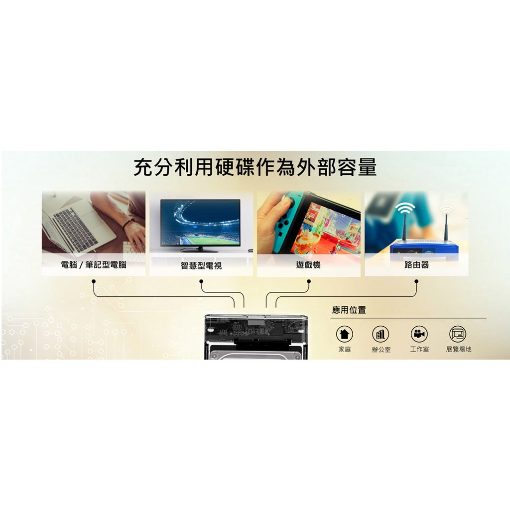 UNITEK USB3.1 Gen1 2.5-inch SATA6G HDD/SSD hard drive enclosure (Y-S1103A)