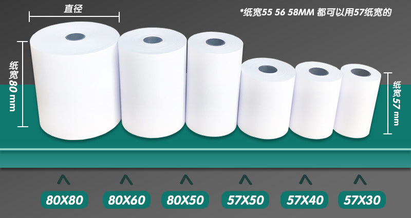 57*50 熱敏收銀紙 外賣打印紙 80x80 超市後廚小紙