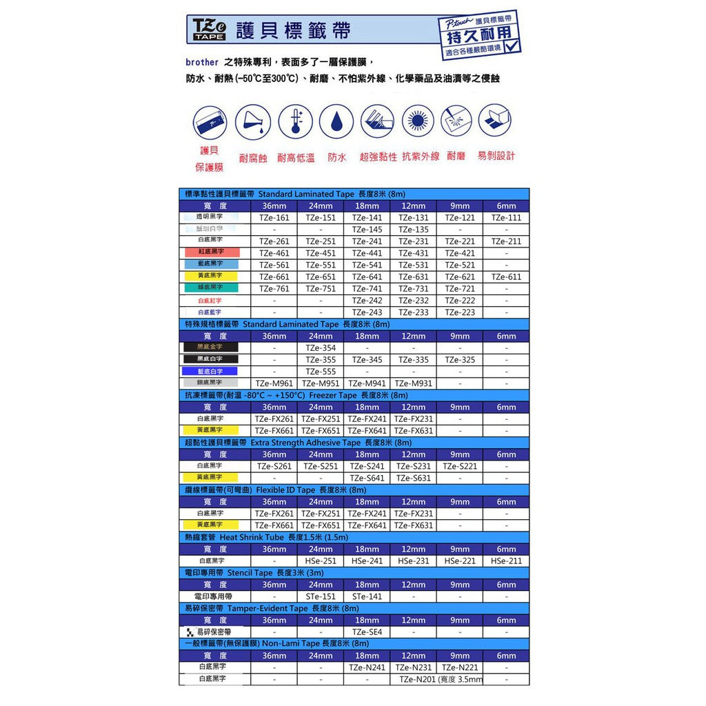 Brother 12mm 原廠特殊規格標籤帶 TZe-335/M931/TZ-335/M931 -長度8M