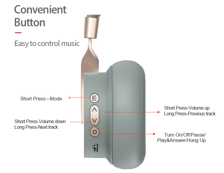 Active noise canceling bluetooth headphones with microphone