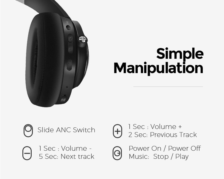 Head-mounted Stereo ANC Active Noise Cancellation Wireless Bluetooth 5.0 Headphones