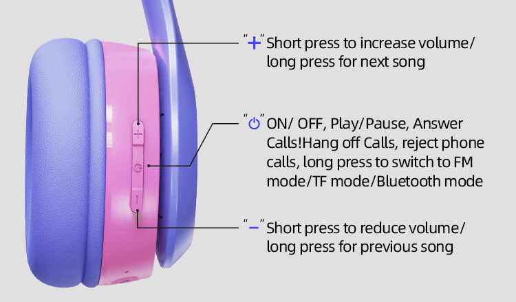 Cartoon Wireless Children's Learning Headphones