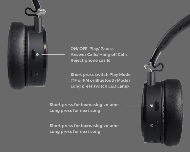 High Quality Electronic LED Wireless Stereo Earphones Headphones