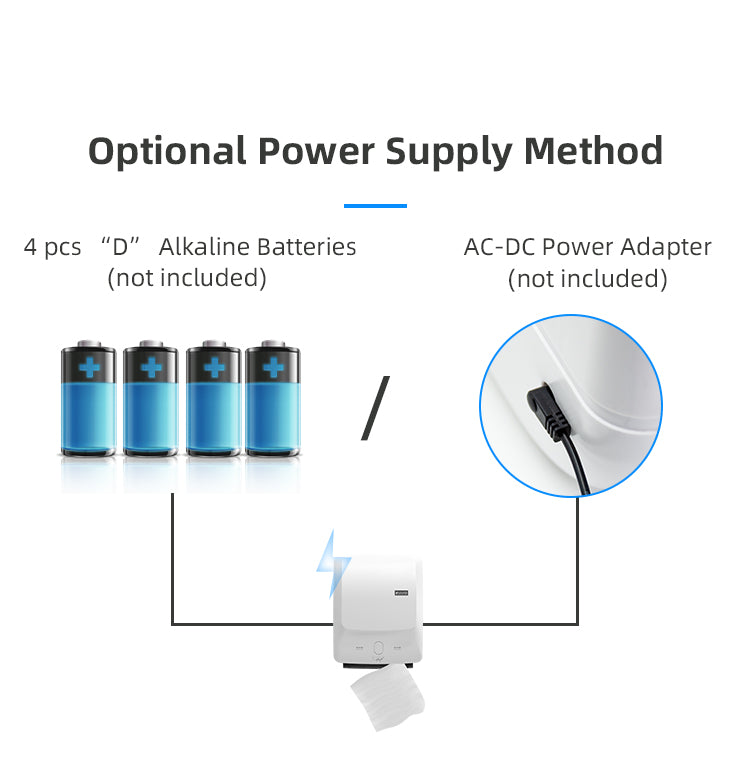 PL-151064 High quality luxury wall-mounted plastic box automatic paper towel dispenser