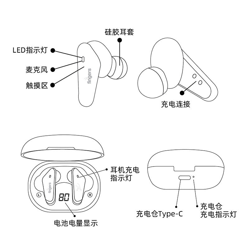 Stereo dual in-ear TWS mini wireless sports Bluetooth headset Bluetooth headset 5.0
