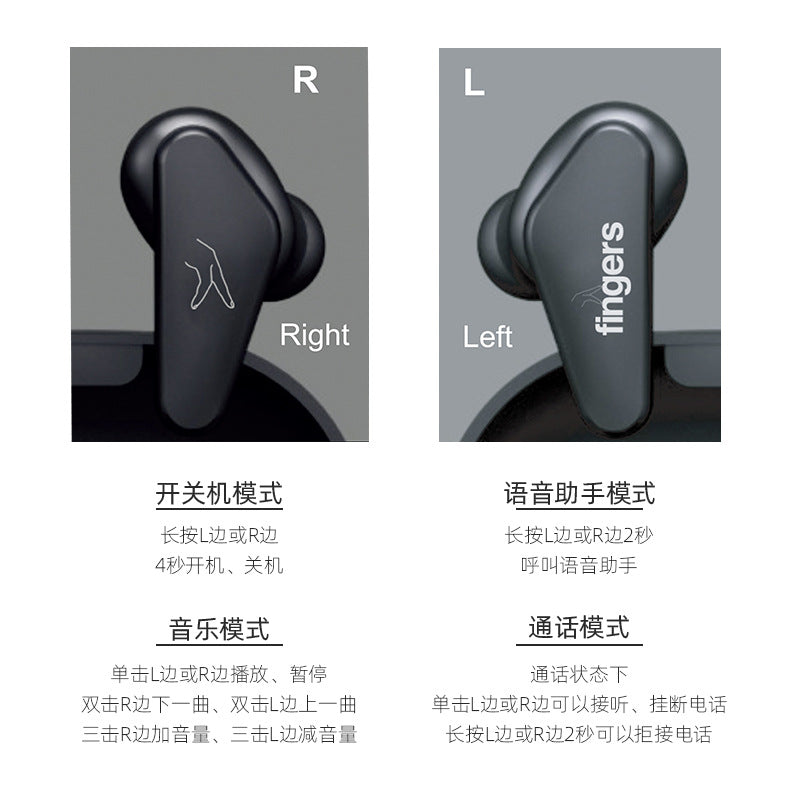 Stereo dual in-ear TWS mini wireless sports Bluetooth headset Bluetooth headset 5.0