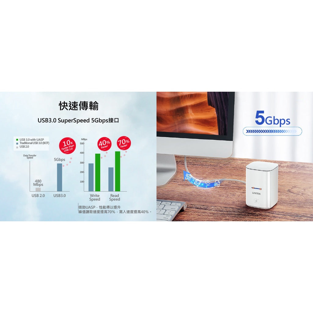 UNITEK USB3.0 dual-slot hard drive external box 2.5 inches (with cover) (Y-S1105A)