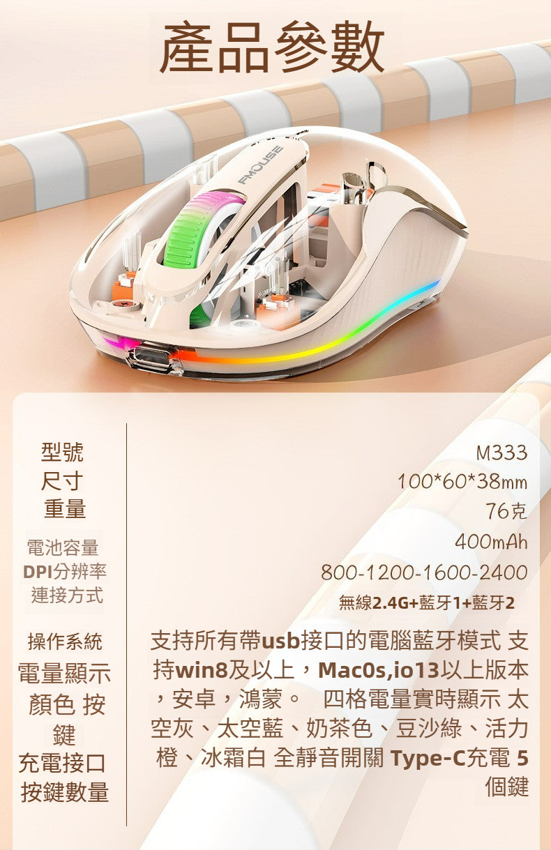 M333新款無線藍牙滑鼠，透明外觀，支援充電，附七彩呼吸燈，適用於平板、筆記本等辦公場景