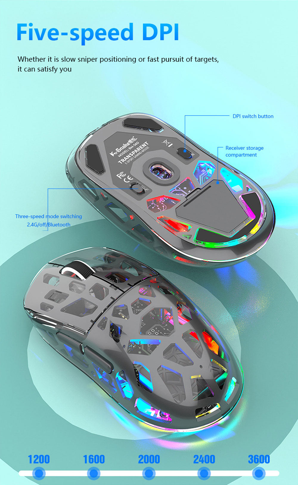 K-Snake BM560 藍牙無線三模鼠標，適用於臺式電腦、筆記本，透明外觀，適合辦公商務場景