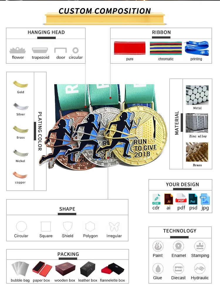 設計運動金屬標誌 馬拉松跑步賽者 鋅合金 客製化獎牌設計