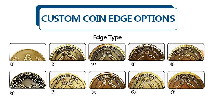 客製化設計標誌 金屬工藝硬幣