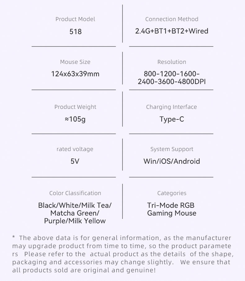 R518 無線藍牙三模遊戲滑鼠，支援 2.4g 無線、有線連接，具備無線充電功能，輕量設計，適用於電競與辦公場景