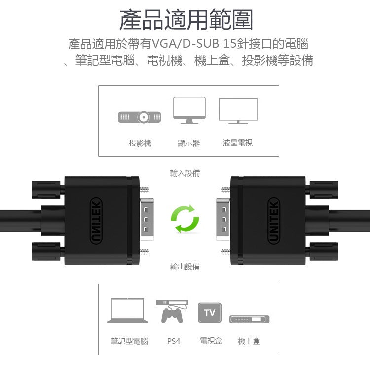 UNITEK VGA high-definition transmission cable male to male 5M (Y-C505G)