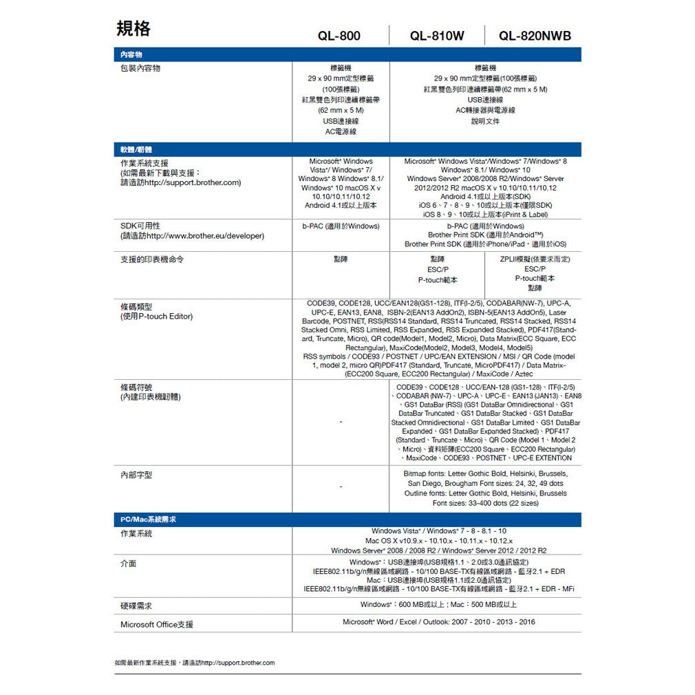 Brother QL-800 超高速商品標示多功能物流管理列印機